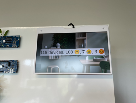 Testbed status display showing all Bluetooth beacons healthy with smiley faces